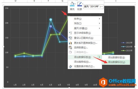 利用excel数据透视表 快速分析季节性因素_本站