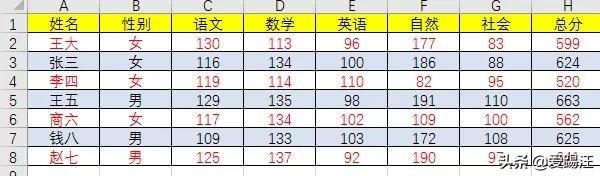 Excel̳̣ExcelȫʽӦðһʺ
