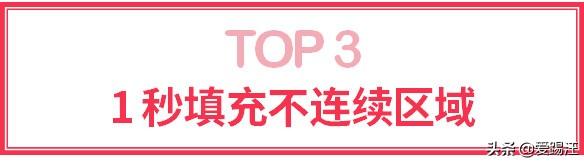 excel中1秒就能处理的Excel问题，跪好膝盖还在的呢