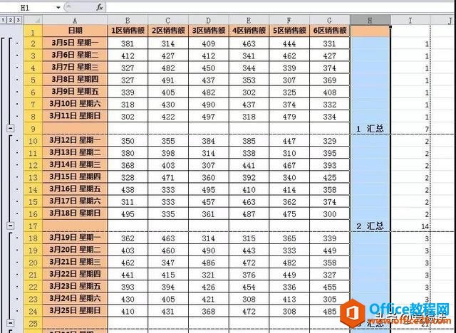 excel数据每7行一页3分钟内打印出来，臣妾做不到啊