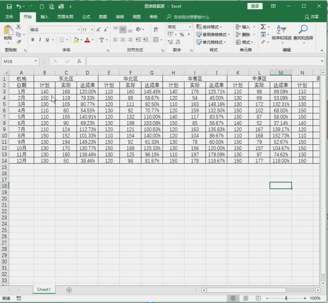 Excel̳̣̬ͼôţϰ忴˶̲ס