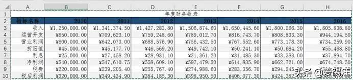Excel̳̣ExcelͼȻڷ⣿ͬ¶ˣGet