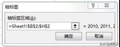 Excel̳̣ExcelͼȻڷ⣿ͬ¶ˣGet