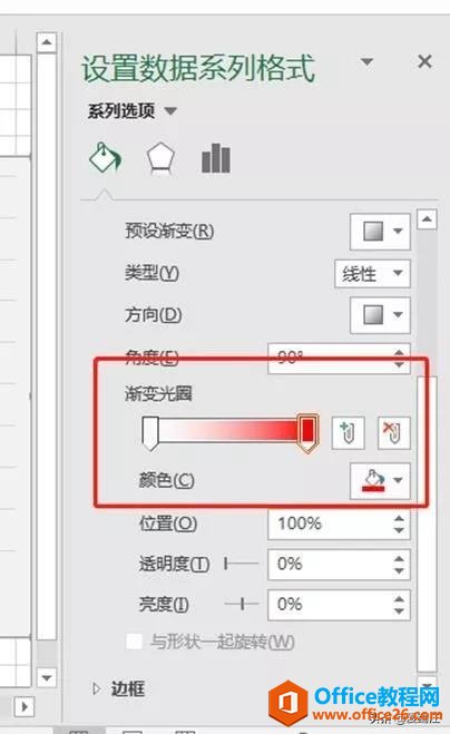 Excel̳̣ExcelͼȻڷ⣿ͬ¶ˣGet