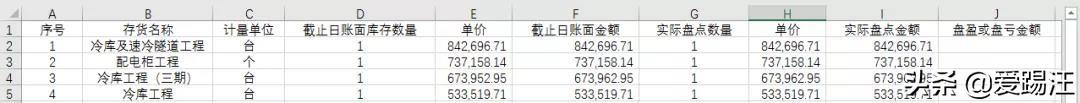Excel教程，数据列太长找个数据老是左拖右拽？是时候做点改变了