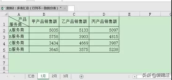 ˵Excelϲˣ4Сɣһ