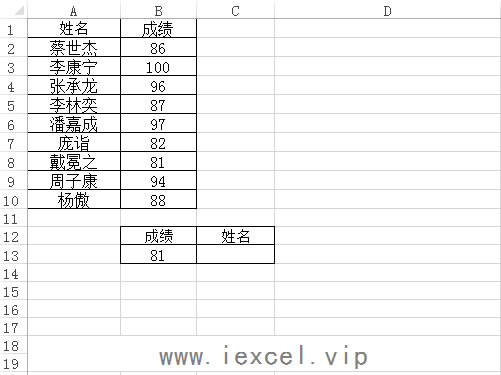 excel 运用VLOOKUP函数进行反向搜索