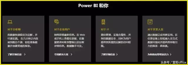 Power BI ʲôExcelɶϵ