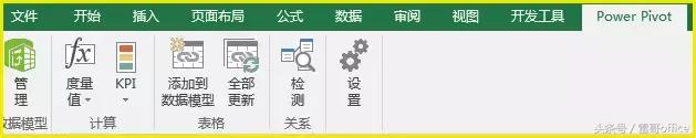 Power BI ʲôExcelɶϵ