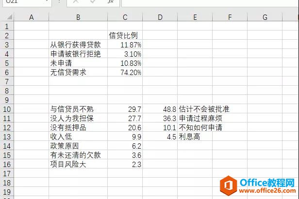 excel ͼѶȵķ棿_վ