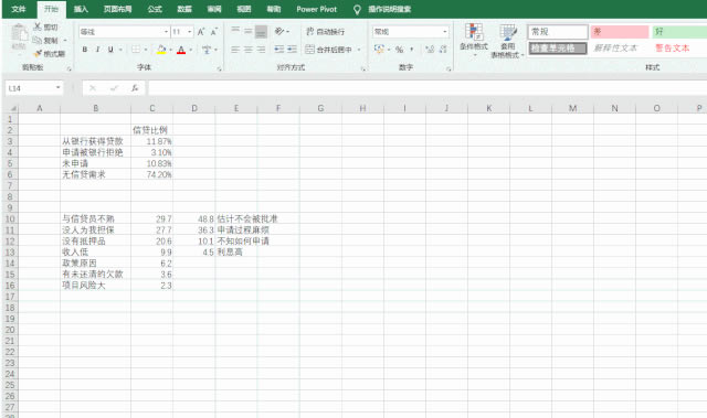 excel ͼѶȵķ棿_վ