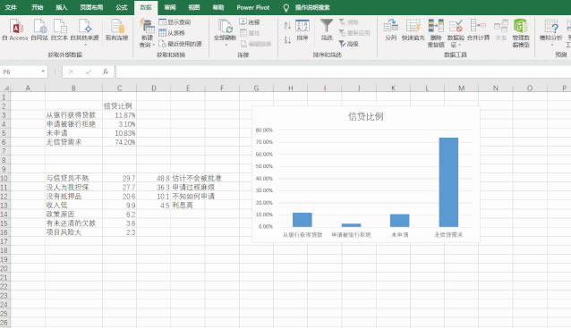 excel ͼѶȵķ棿_վ