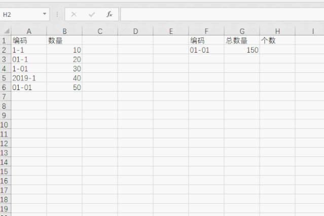 excel ͼ㲻׼ȷν_վ