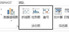 excel插入 – 迷你图命令组使用基础教程_本站
