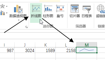excel插入 – 迷你图命令组使用基础教程_本站