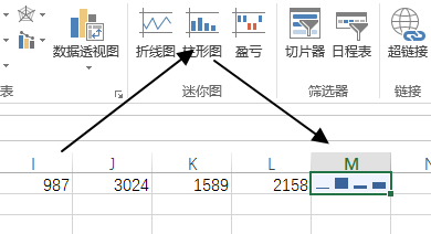 excel插入 – 迷你图命令组使用基础教程_本站