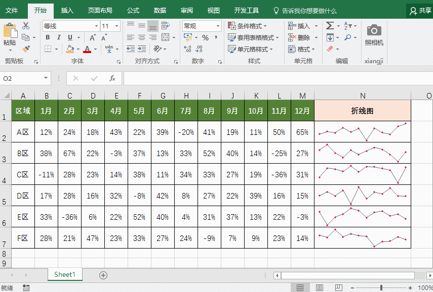 excel ͼͼӯͼͼĽ̳