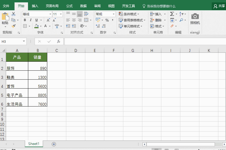 Excel״ͼ
