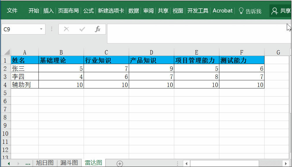 excel״ͼ ͼĽ̳