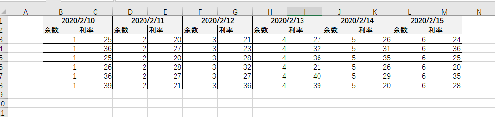 如何实现excel的横向特定字段列数据删除_本站