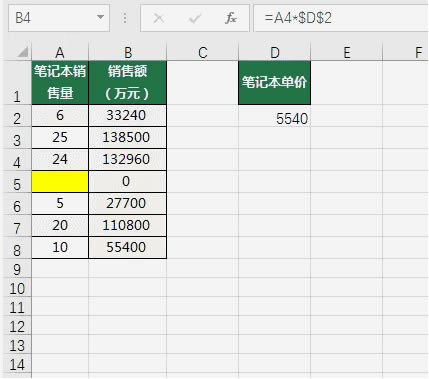Excel中 F1 到 F12 的神奇用法，你知道几个？