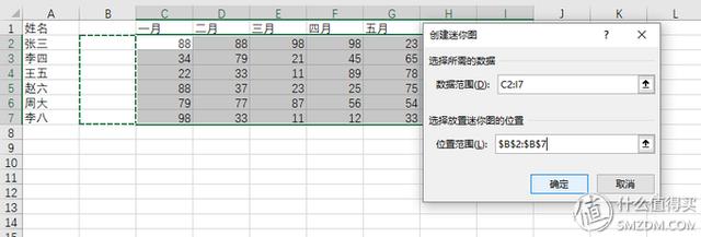 excel ӶԽ ԶѸٷʹ ʹ֤ɾ ڵлøͳ