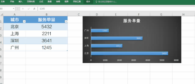 在工作中你真的会用 Ctrl + T 吗？