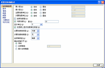 θexcelͼӵλ