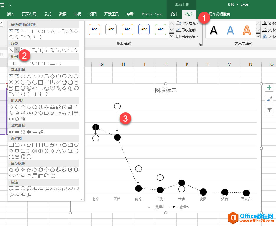 excel ͼͼⰸͼĽ̳̼ͼʾز
