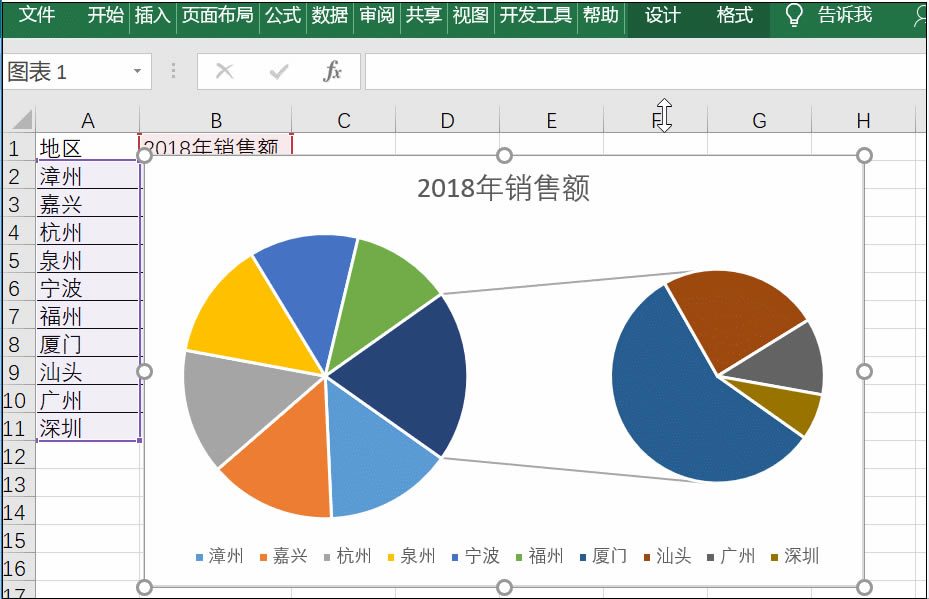 excel ϱͼɼͼĽ̳