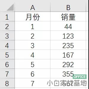 excel½ͷͼ