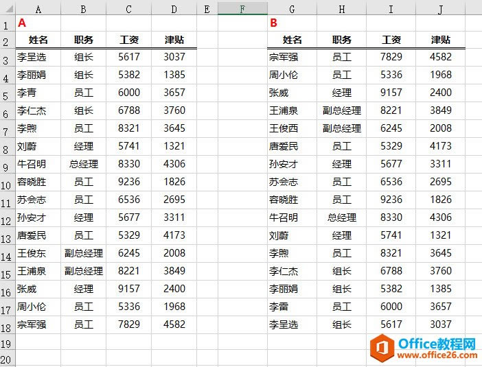 excel űѸ֪ɶط
