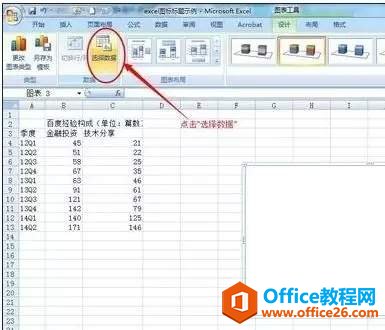 Excel中如何给图表添加标题的办法