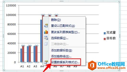 excel如何巧用柱状图_本站