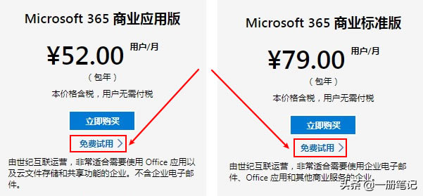 OneNoteʼͬٶȹƪʼҲ԰