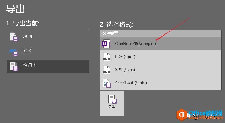 OneNote һЩΪ֪