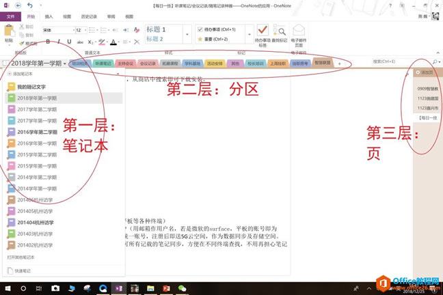 OneNote αʼǡ¼ʼ¼OneNoteӦü