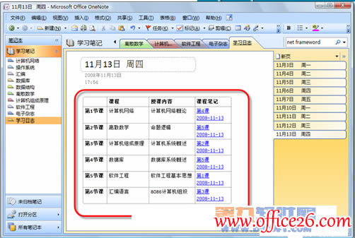 OneNote Ŀ¼ҳ