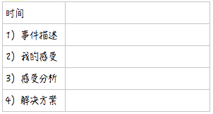 2020年计划：我是如何用OneNote记录生活的_本站