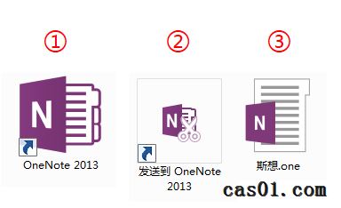 onenoteַʽ