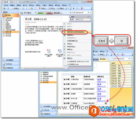  OneNote дĿ¼ҳ_վ
