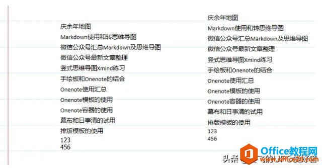 Office Onenote ʼʵǷǳҪ