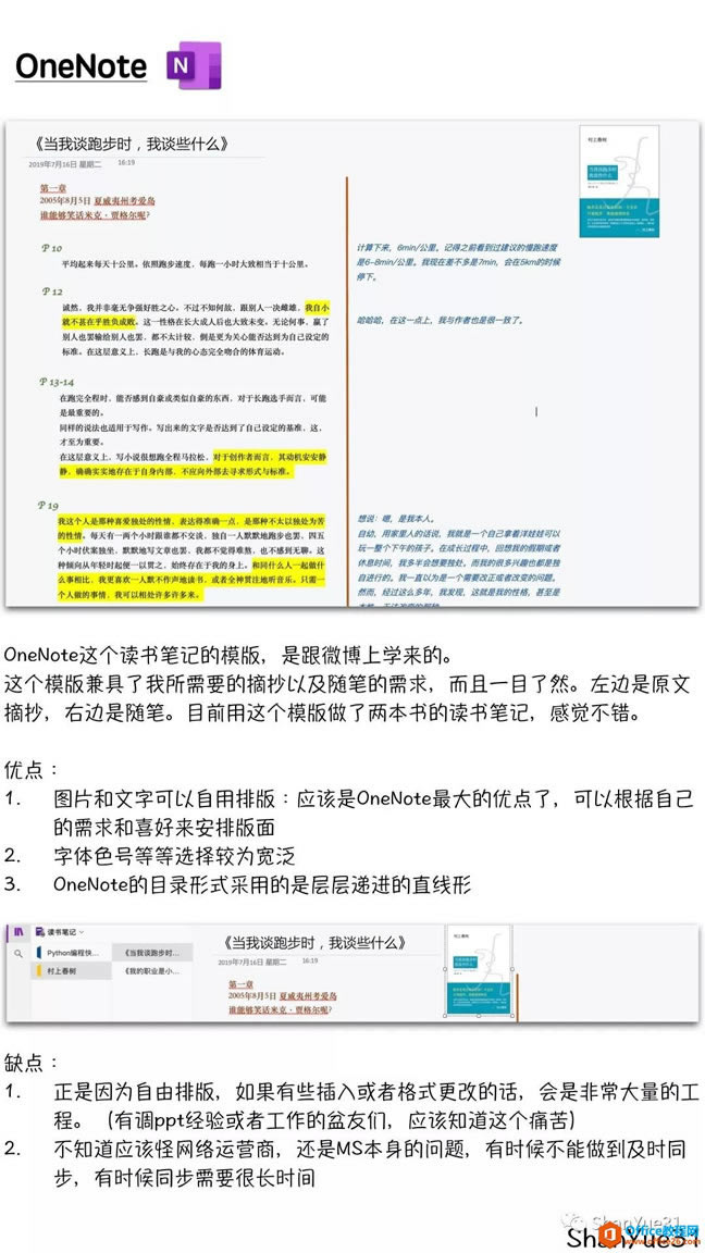 ʼ OneNote vs Notion ʹý̳_վ