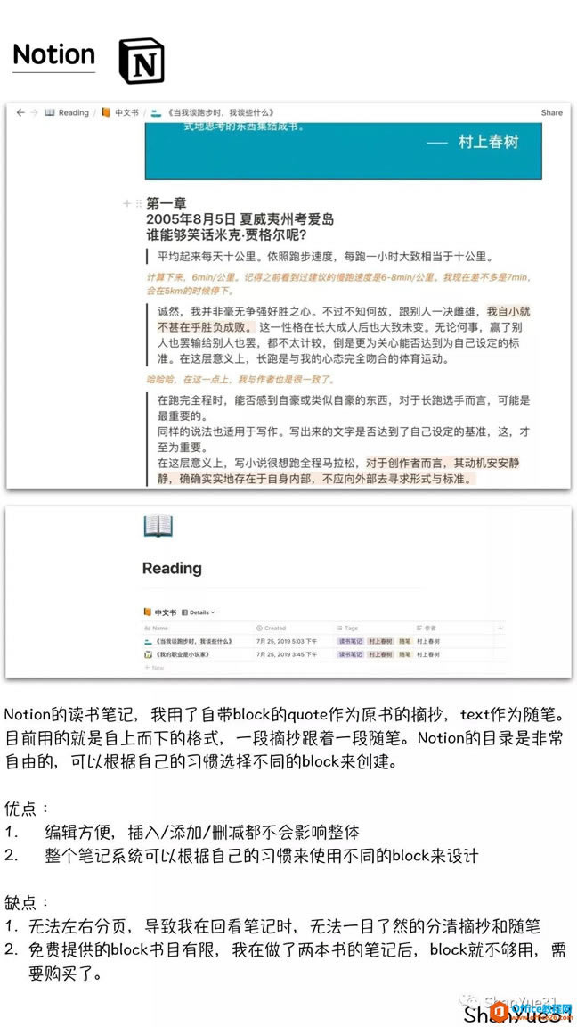 ʼ OneNote vs Notion ʹý̳_վ