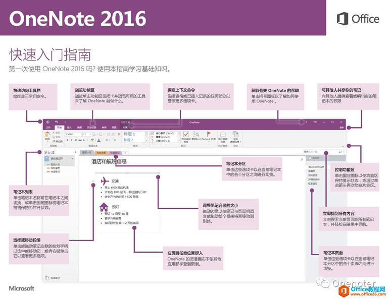 OneNote 2016ѸٻͼĽ̳ ͼͼĽ̳