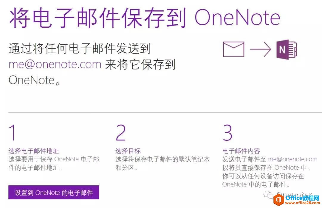 ͨʼOneNote1