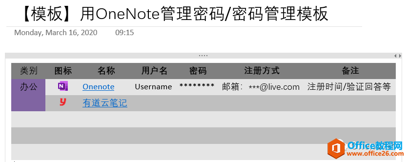 OneNote OneNote ģ 