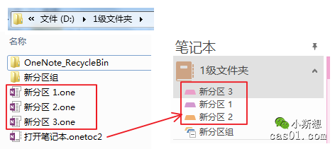 OneNote ʼǱǷ飿ɳϵ.onetoc2ļ