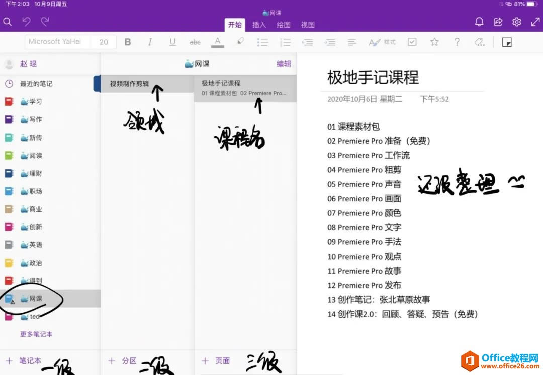 onenoteʼ
