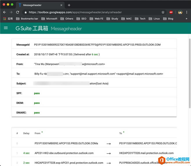 G Suite 工具箱 Messageheader